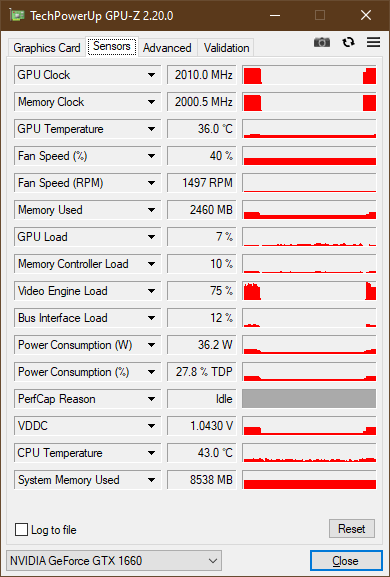 GPU-Z vrlo je koristan alat za prikaz, ne samo karakteristika grafičke kartice u računalu, nego i senzorskih informacija. Vezano uz tu tematiku, tu nas najviše zanima podatak Video Engine Load u kartici Sensors, koji prikazuje trenutačno opterećenje videodekodera, ali vidite i grafikon koji prikazuje kako se opterećenje kretalo tijekom vremena. Ako je opterećenje videodekodera 0%, to znači da se ne koristi hardverski dekoder GPU-a, nego video dekodira CPU, uz eventualno određenu pomoć GPU-a
