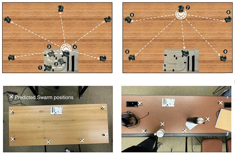 Automatsko postavljanje omogućuje robotima da sami odrede poziciju za maksimalnu točnost informacije 📷 University of Washington
