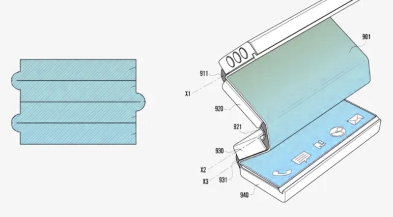 Samsung bi za svoju sklopivu bateriju trebao koristiti fleksibilne materijale koji će omogućiti sigurno sklapanje i rasklapanje uređaja 📷 Samsung