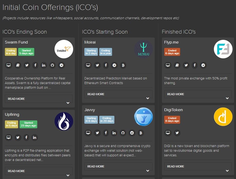 CoinSpectator se specijalizirao za praćenje ponude ICO-a