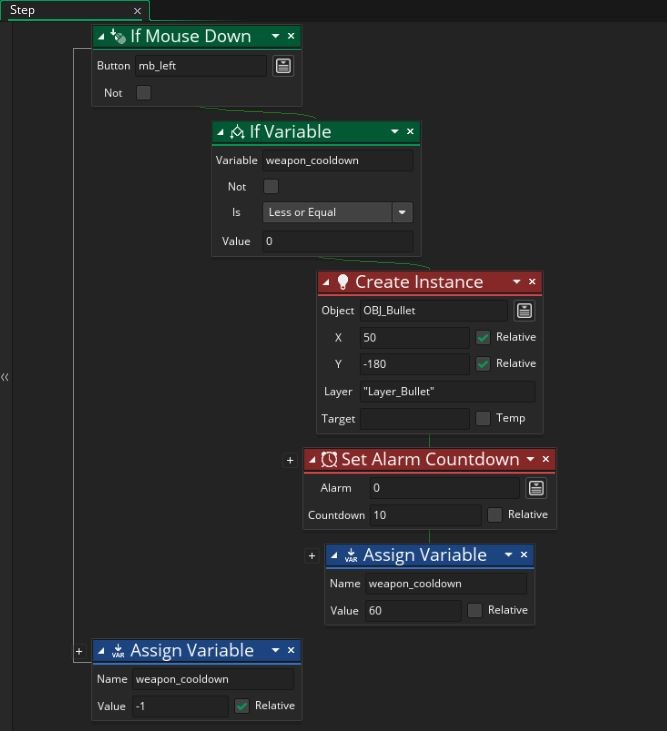 Drag-n-drop, programiranje bez tipkanja