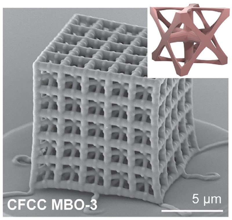 Izgled nanociglice pod elektronskim mikroskopom i crtež strukture njezinog osnovnog elementa