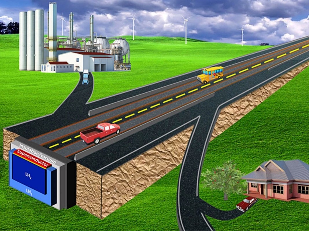 Poprečni presjek supravodljive autoceste za prijenos i skladištenje energije i supravodičku levitaciju za prijevoz ljudi i robe u budućnosti 📷 UH