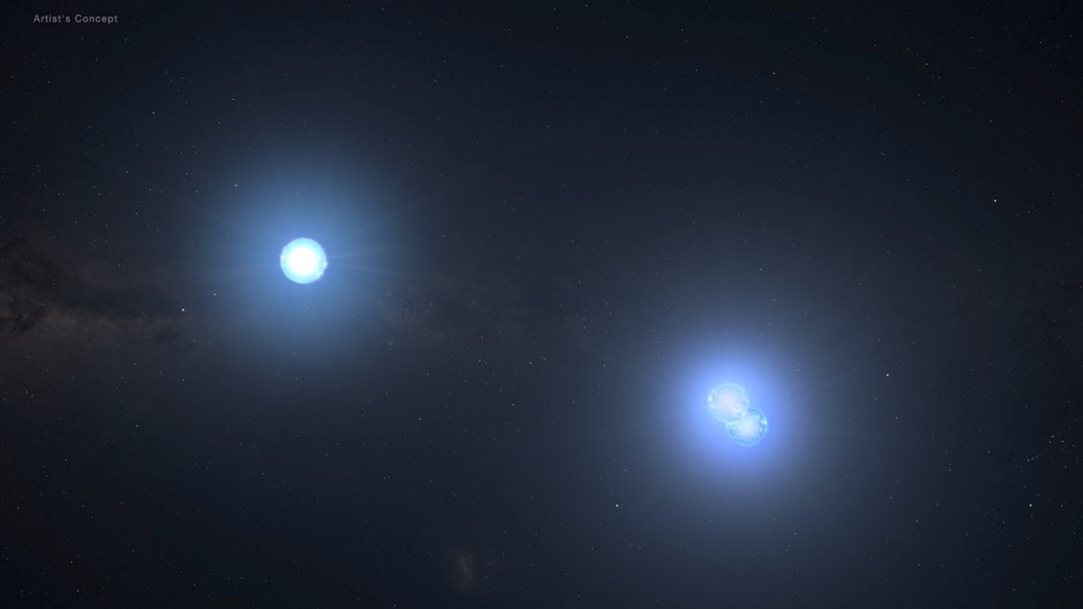 Umjetnički prikaz trojnog sustava 📷 NASA's Goddard Space Flight Center