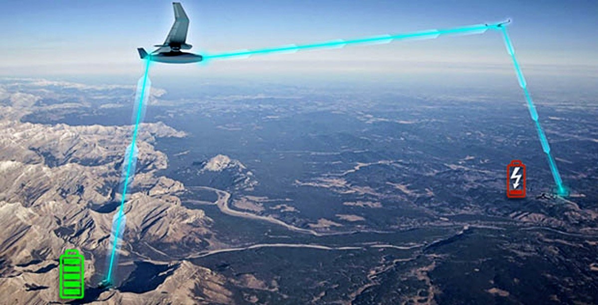 Releji u obliku dronova i satelita lebdjeli bi na velikim visinama i međusobno prenosili lasersku energiju na velike udaljenosti 📷 DARPA