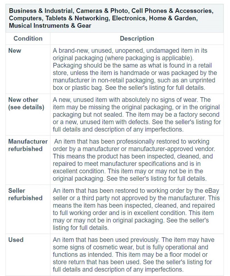 eBay na svojim stranicama dovoljno detaljno opisuje oznake stanja uređaja kako bi prodavači znali mogu li neki uređaj označiti kao “manufacturer” ili “seller refurbished”, ili ga ipak trebaju prodavati kao rabljeni (used)