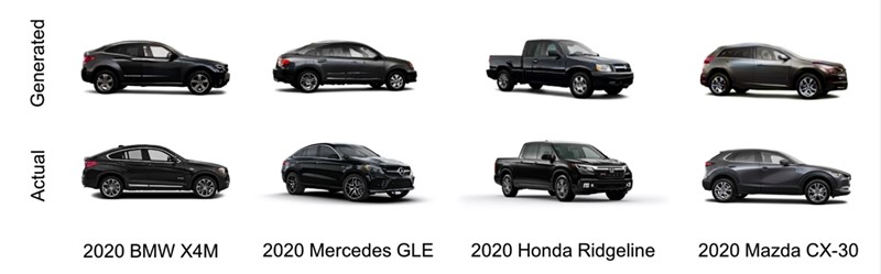 Sličnosti i razlike između generiranih i aktualnih modela automobila