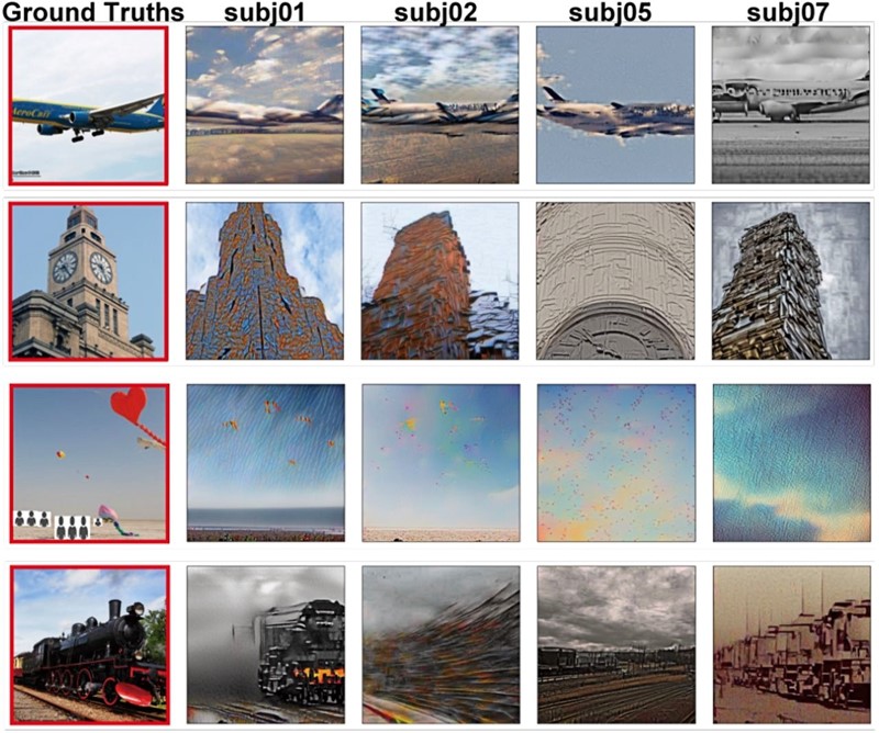 Izvorne slike (lijevo) i slike generirane umjetnom inteligencijom za sva četiri sudionika