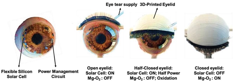 Elektrode se pak štite od prljanja pomicanjem vjeđa i stalnim osvježavanjem suzama 📷 Eefan Puršaban