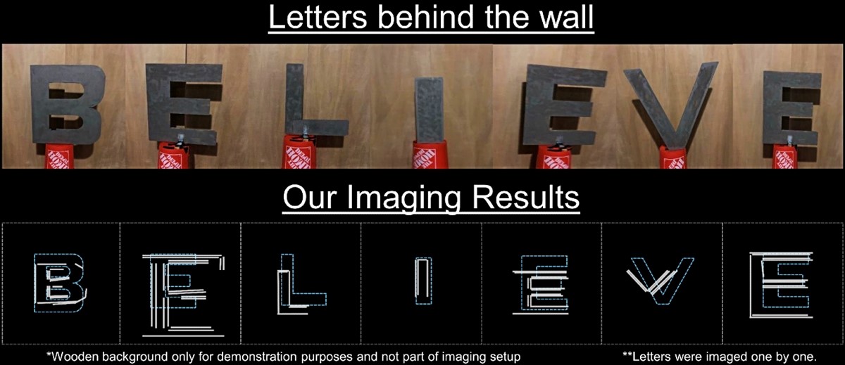 Istraživači Kalifornijskog sveučilišta u Santa Barbari pokazali su da mogu uspješno slikati objekte u obliku slova abecede 📷 Mostofi Lab