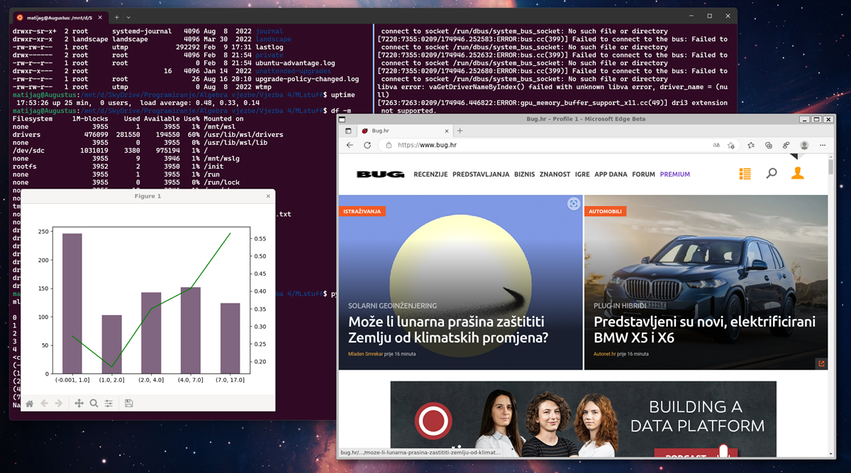Windows Subsystem for Linux – grafički prikaz napravljen Pythonom i inačica Microsoft Edgea za Linux uz pomoć WSL-a, bez imalo teškoća mogu raditi izravno u Windowsima 11, a to je tek početak…